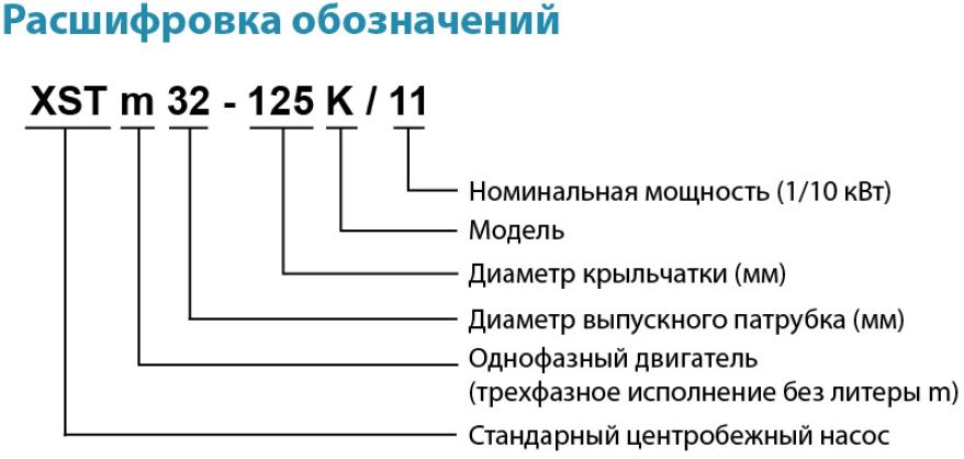 Расшифровба обозначений LEO XST.JPG Расшифровба обозначений LEO XST.JPG