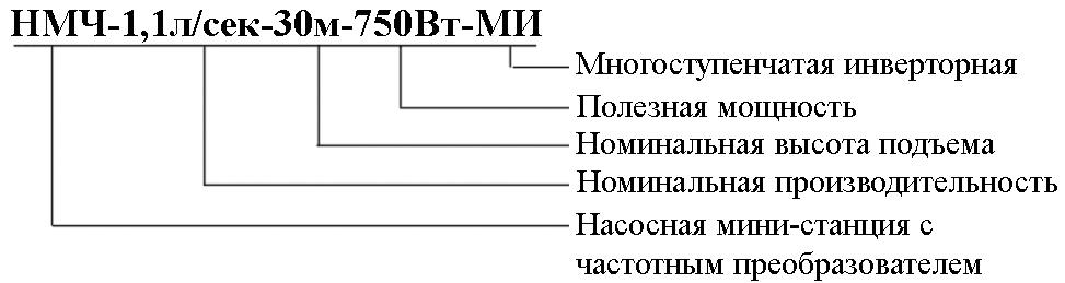 Расшифровка обозначений НМЧ-.jpg Расшифровка обозначений НМЧ-.jpg