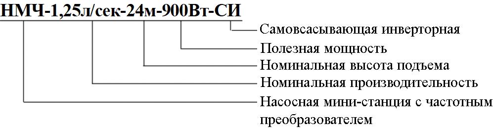 Расшифровка обозначений НМЧ.jpg Расшифровка обозначений НМЧ.jpg
