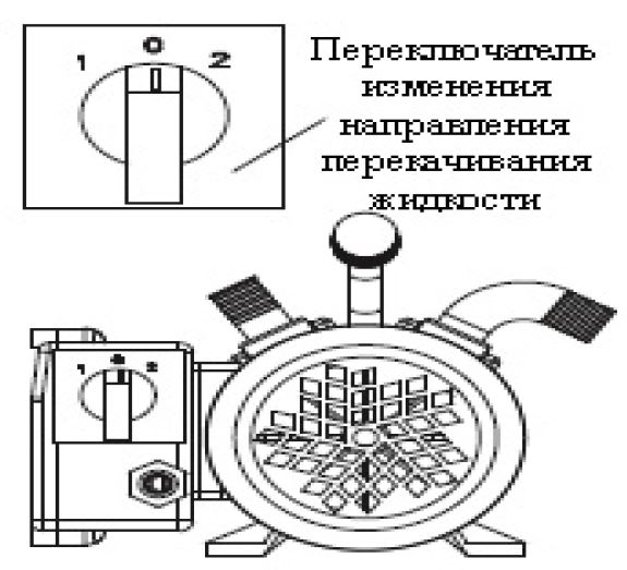 Режимы насоса LBM.JPG Режимы насоса LBM.JPG