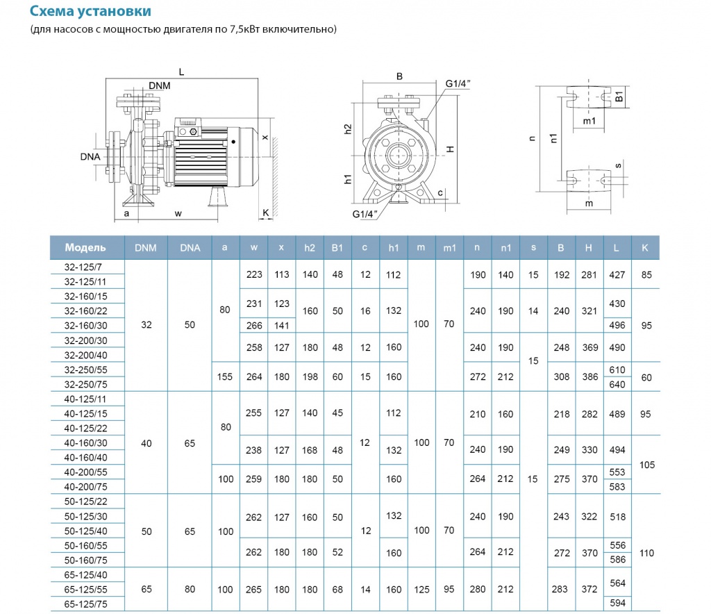 Схема установки насосов LEO XST до 7,5 кВт.jpg Схема установки насосов LEO XST до 7,5 кВт.jpg